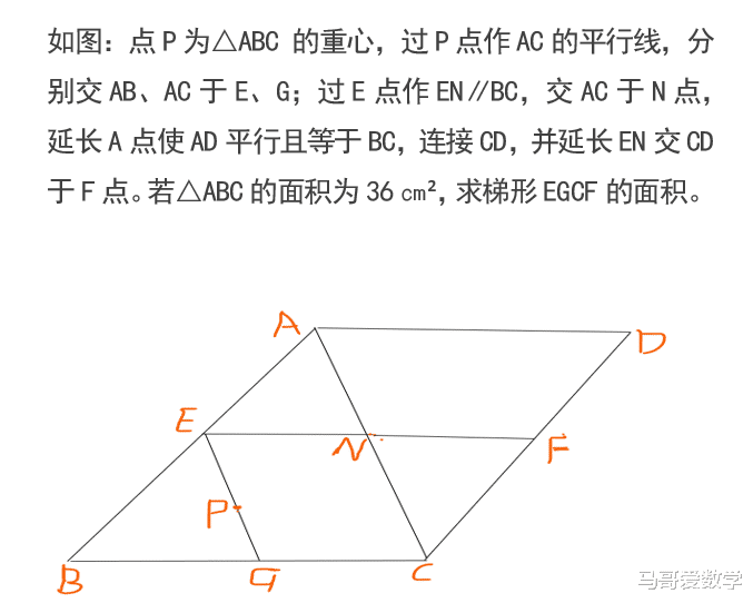 初中数学易错题: 乍看一眼竟没思路, 答案一出恍然大悟, 看来还是基础不扎实