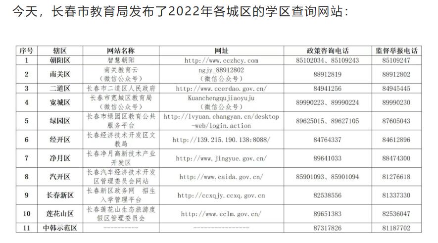 长春城区学区公布