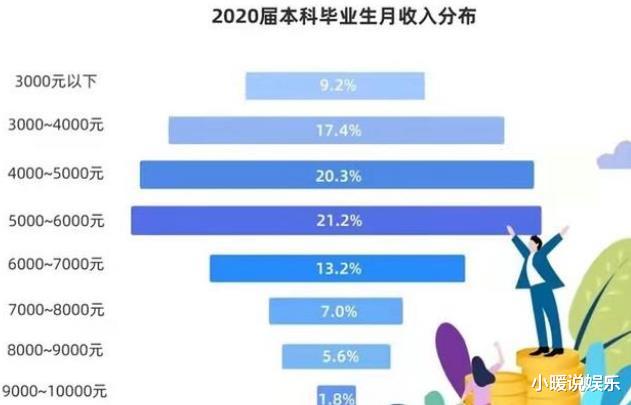 北大“屠夫”: 3年分红近11亿, 138套别墅送乡亲, 今却不敢回老家