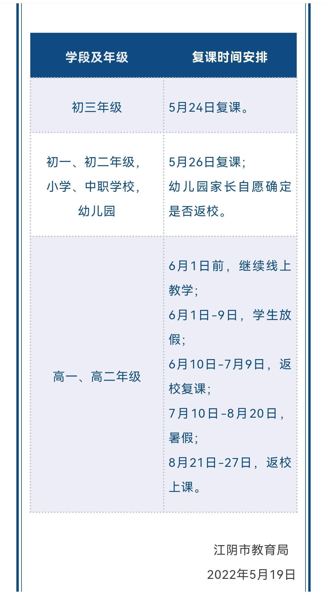 江阴市教育局发布通知：5月24日起，各学校陆续复课！