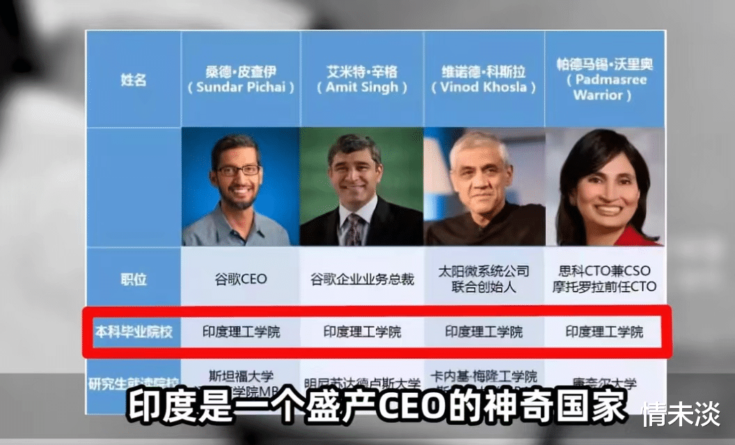 疯狂的印度高考, 为了1%的录取率, 印度高考生能有多拼?