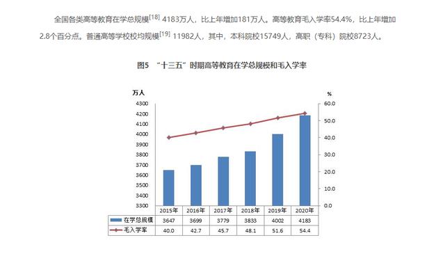 “直博”和“硕博”有什么差距? 毕业后才明白, 两者差距一目了然