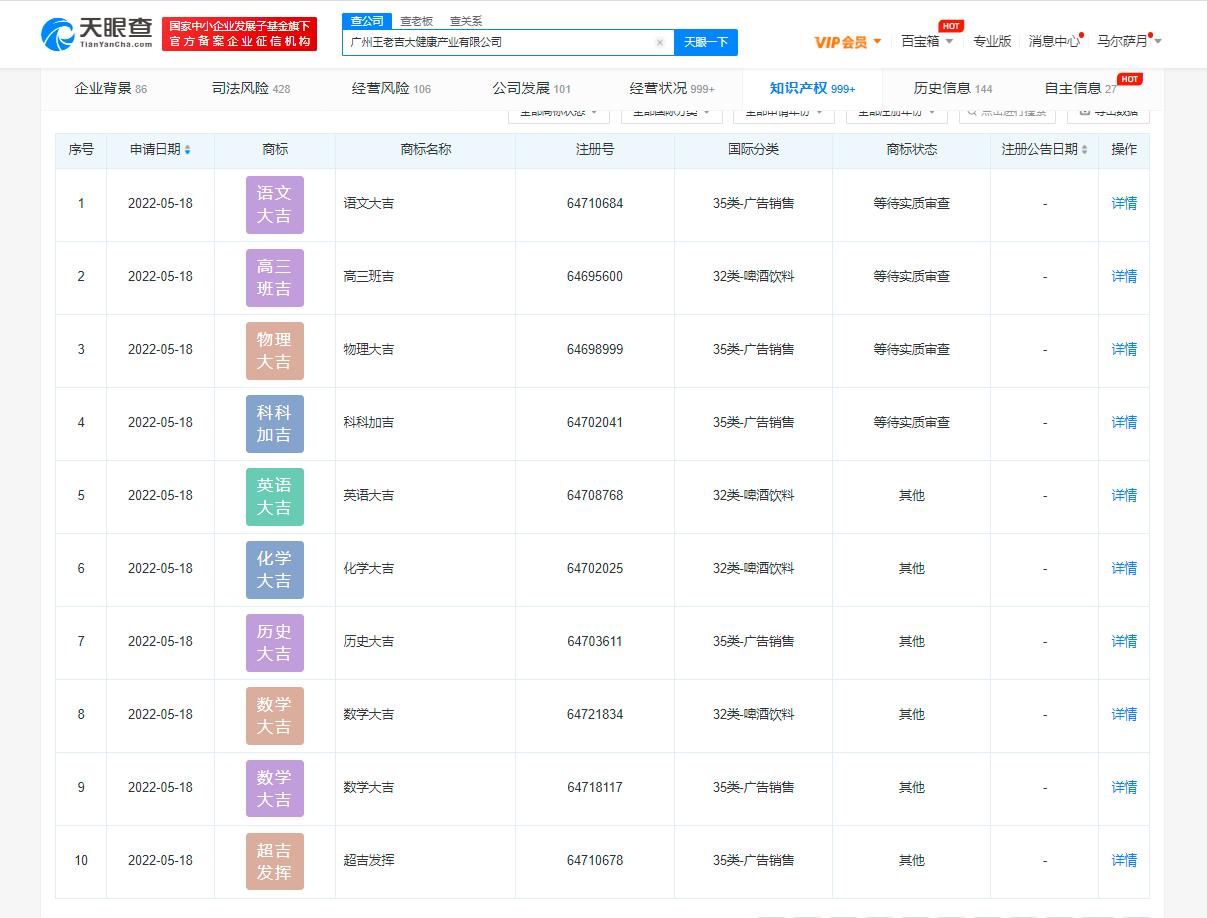 王老吉申请万试大吉等多个高考相关商标