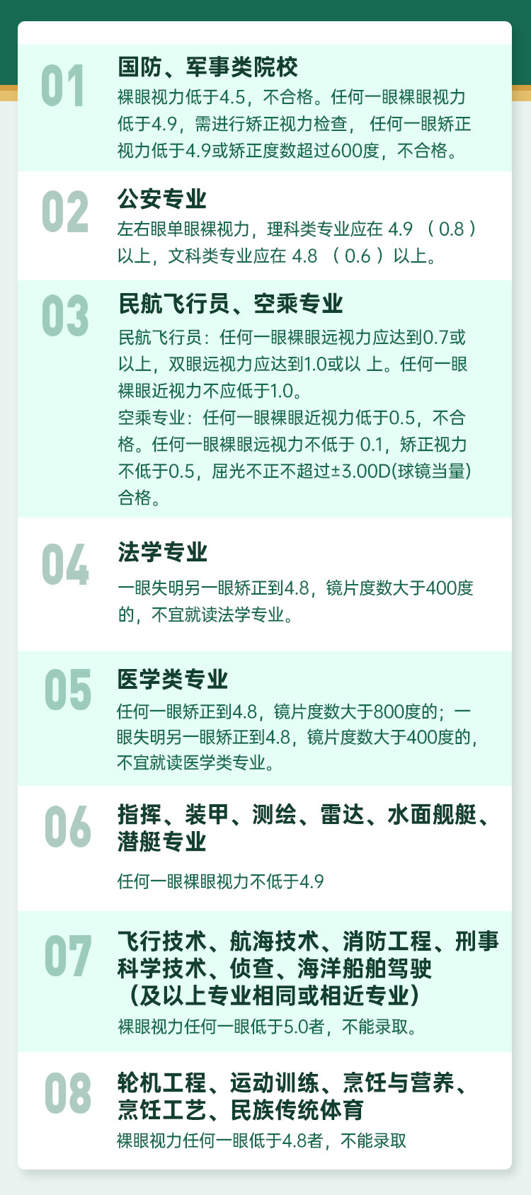 近视高考生, 高考倒计时, 近视的你需要早做打算