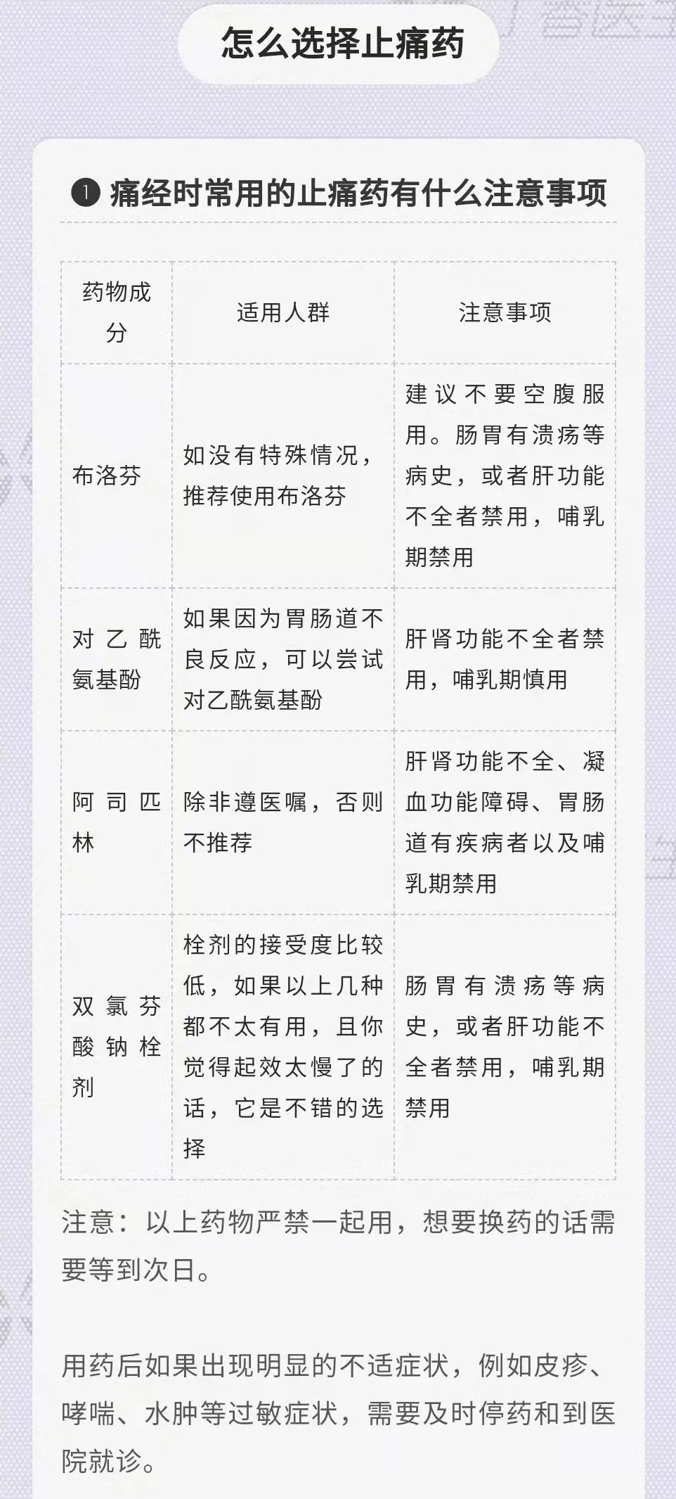 好担心！今年高考痛经/生病/想上厕所怎么办？专业建议这样做！（男生也要看）