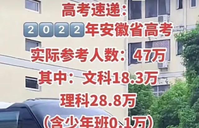 安徽文科生“不再难”? 2022年安徽省高考人数公布, 文科人数减少