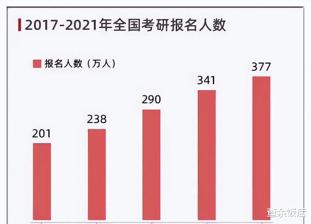 北大硕士生面试遭拒, 面试官说: 不缺研究生, 你有北大的文凭吗?