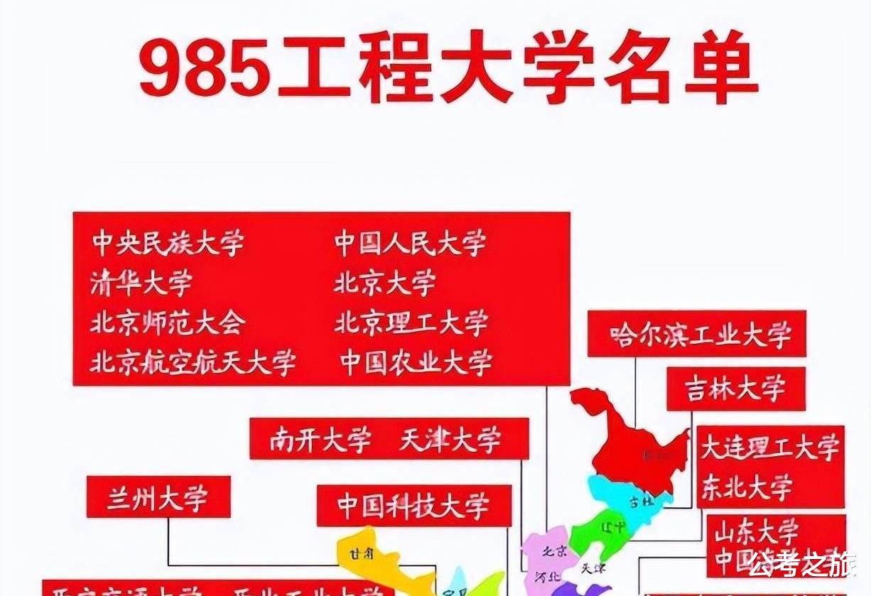 985大学多少分才能考入, 看完院校录取分数线, 2022考生就知道