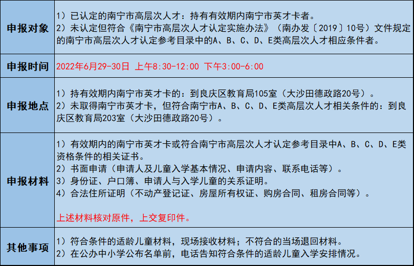 别错过! 良庆区高层次人才子女入学现场申报6月29日开始