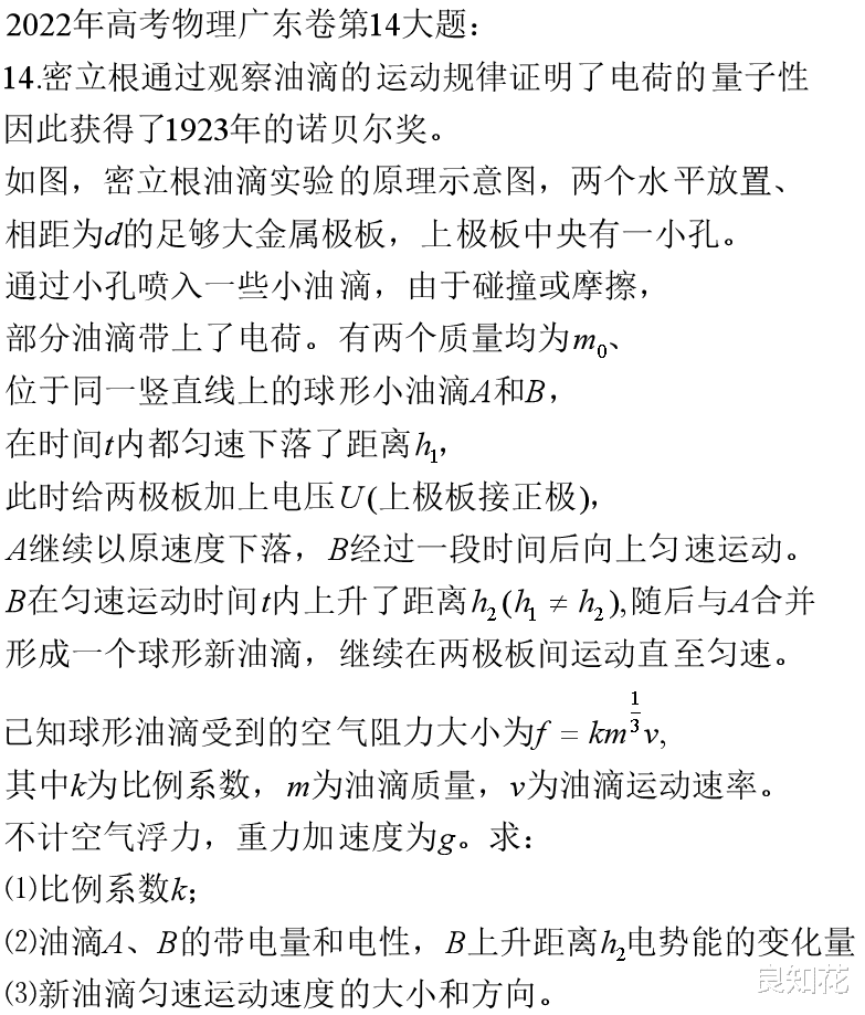 2022年高考物理广东卷大题, 解法参考。油滴在电场中的受力与运动