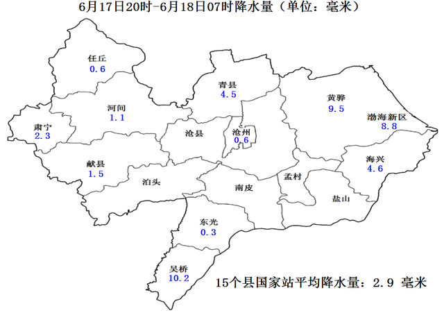 沧州平均降水量2.9毫米！中考期间的天气预报来了