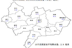 沧州平均降水量2.9毫米！中考期间的天气预报来了