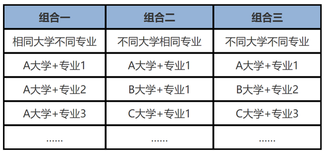 省教育厅发布重要提醒