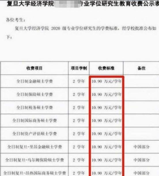 考研学生越来越多, 针对此时教育局出台新政, 这类考生或难考研