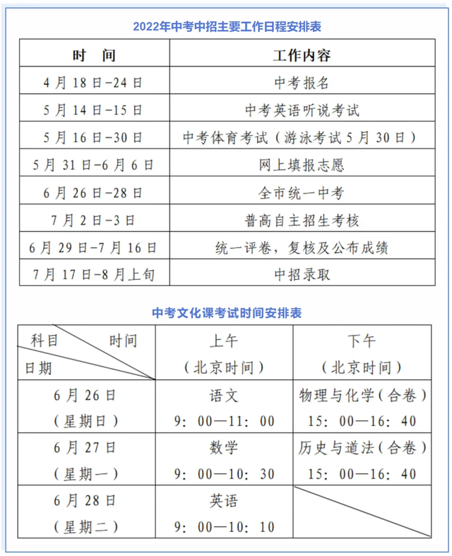 深圳中考最新要求：有考前24小时核酸阴性证明，考试时戴口罩