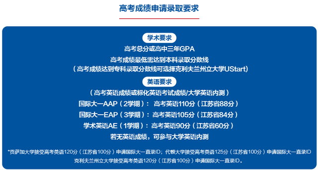 放眼海外！高考成绩可以用来申请这些名校