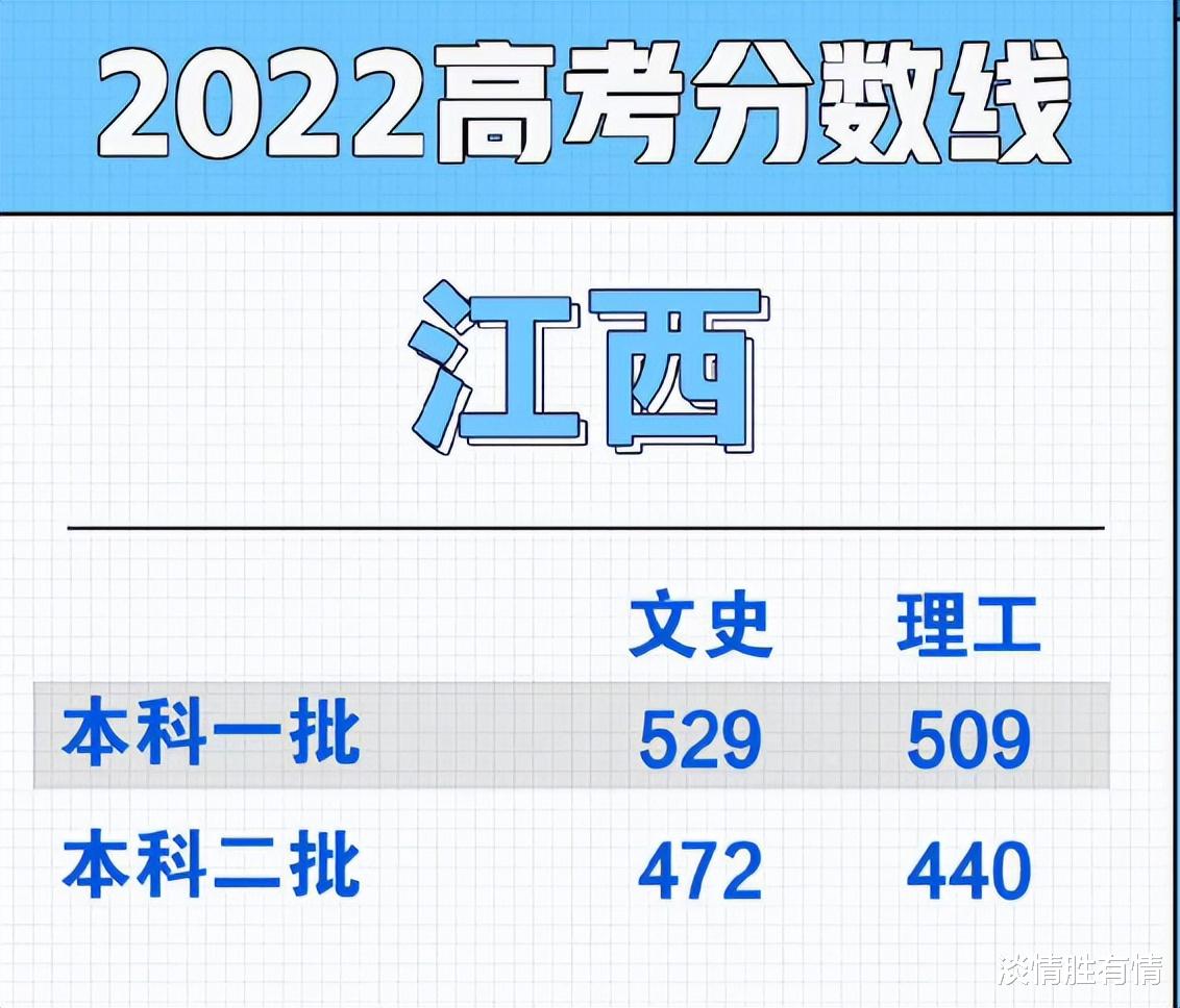 女生考到496分, 认为此次高考失利而大哭, 网友: 莫气馁! 这或许是实现伟大梦想的垫脚石!