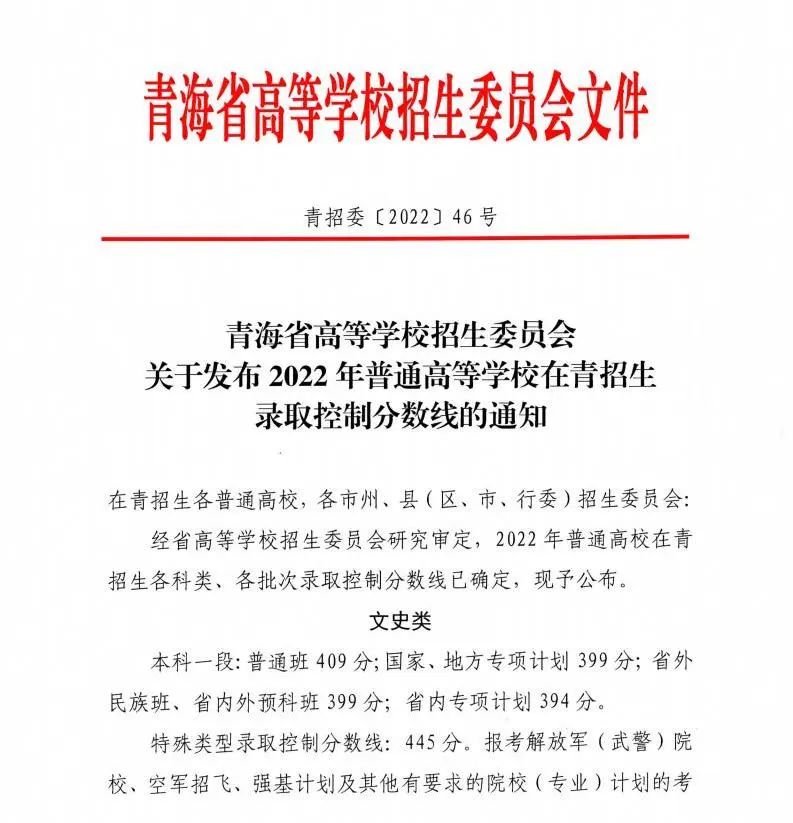 2022年青海高考分数线公布