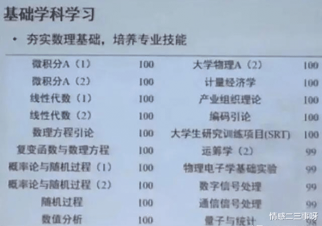 高考成绩最低也高达98分, 拒绝保送清华, 却以705分进入清华大学