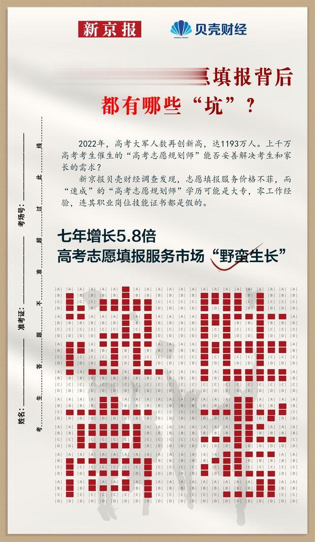 数读|七年增长5.8倍 高考志愿填报服务市场“野蛮生长”