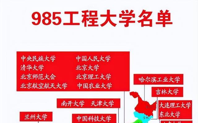 想上“985大学”要考多少分? 录取分数已公开, 考生现在看来得及