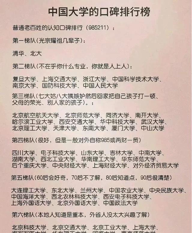 我国高校档次最新排行榜, 第一档培养了许多顶级人才, 你在哪一档