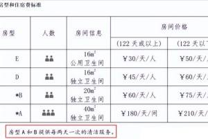 北京工业大学：为留学生每周换床单，2天1次保洁！这是伺候主子吗