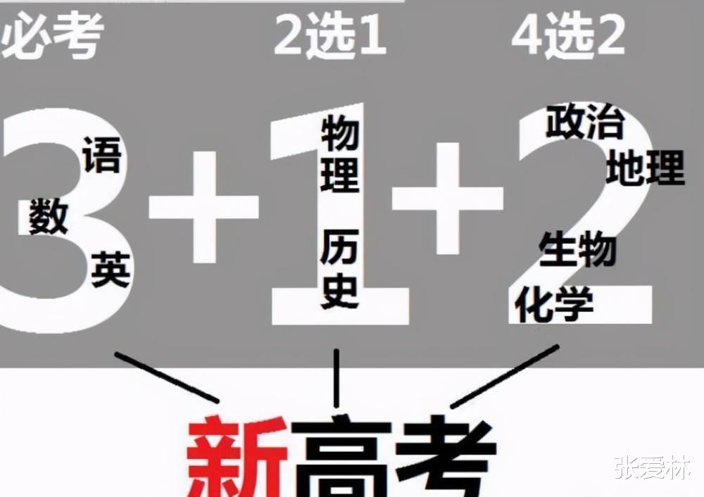 多省份开启3+1+2高考新模式, 文理将不再分科, 哪些组合比较好?