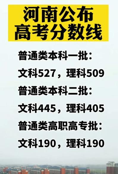 2022高考, 河南与安徽高考600分进档人数, 看基础教育质量水平