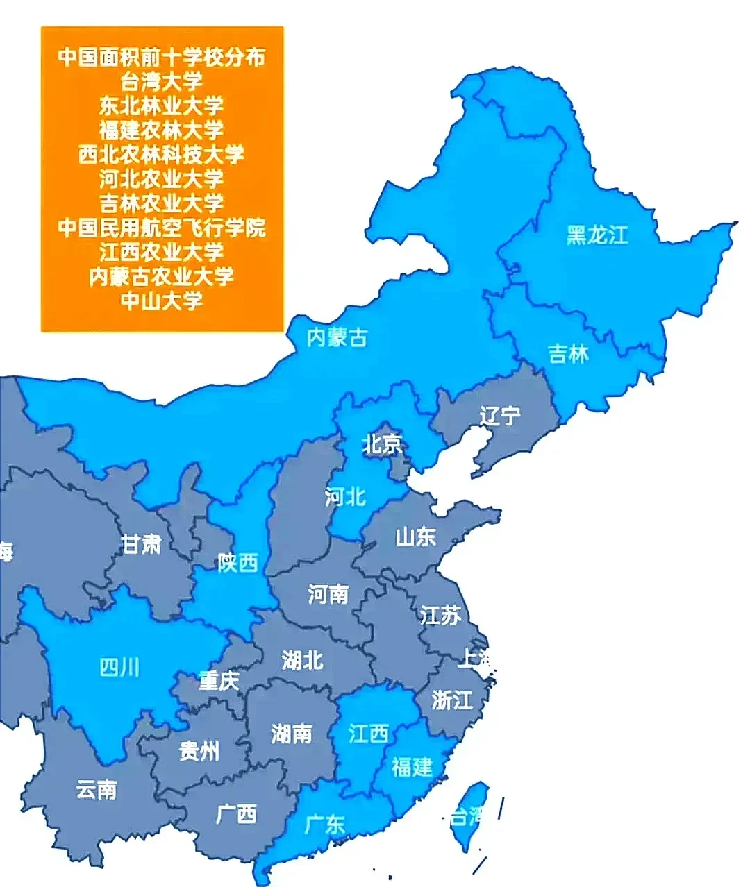 我国面积最大的10所高校