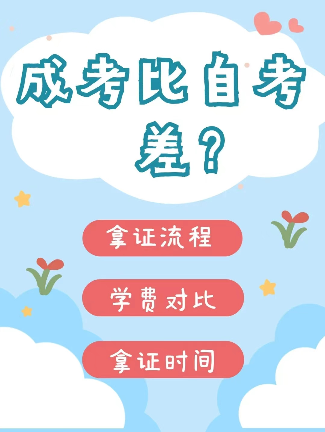 成考是不是比不上自考?