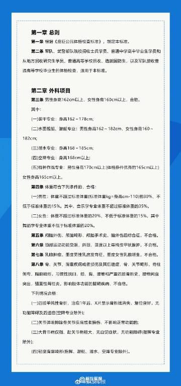 速看! 军队院校招生体格检查标准来了