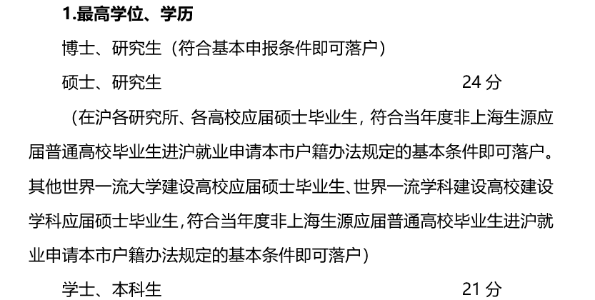 上海2022落户新政: 上海高校应届硕士生符合基本条件即可落户