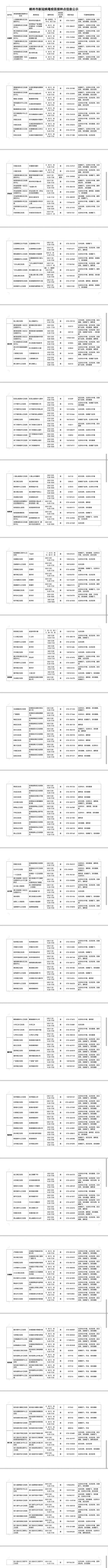 郴州年满18周岁的高三毕业生，请快去打加强针