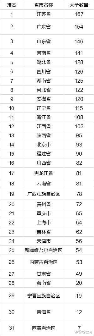 山西这两所专科院校有望“合并”成本科, 本校学生: 幸福太突然!