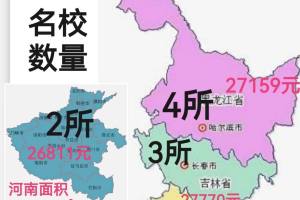 河南与东北三省经济教育的主要差距在哪里?