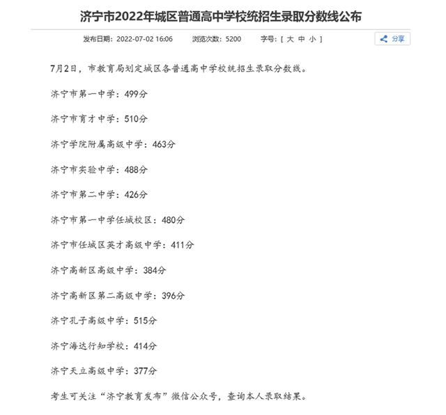 济宁城区中考各学校分数线公布, 任城一中大翻身, 天立中学未招满