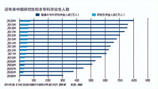 名校硕士为什么争当乡镇公务员？“上岸”后的他们这样说