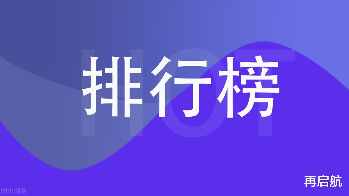 爆冷! 文科50强大学排名, 武大第2, 超过复旦、浙大、上交等名校