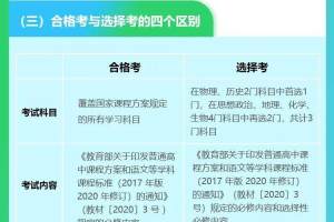 高考改革: 一图看懂四川省新高考实施方案