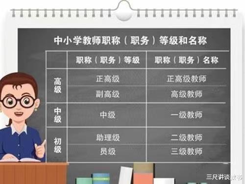 教师工资中七档、六档、五档的划定, 有什么标准和差别? 讲解来了