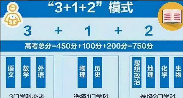 分数线515分, 学生579分却仍未被录取, 22年填报“坑”, 学生别踩