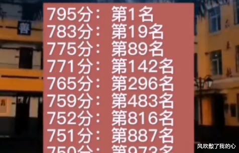 中考分数出炉, 咸阳700分以上学生多达5000多人, 家长坐不住了