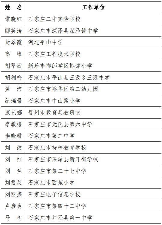 河北省教育厅最新通报