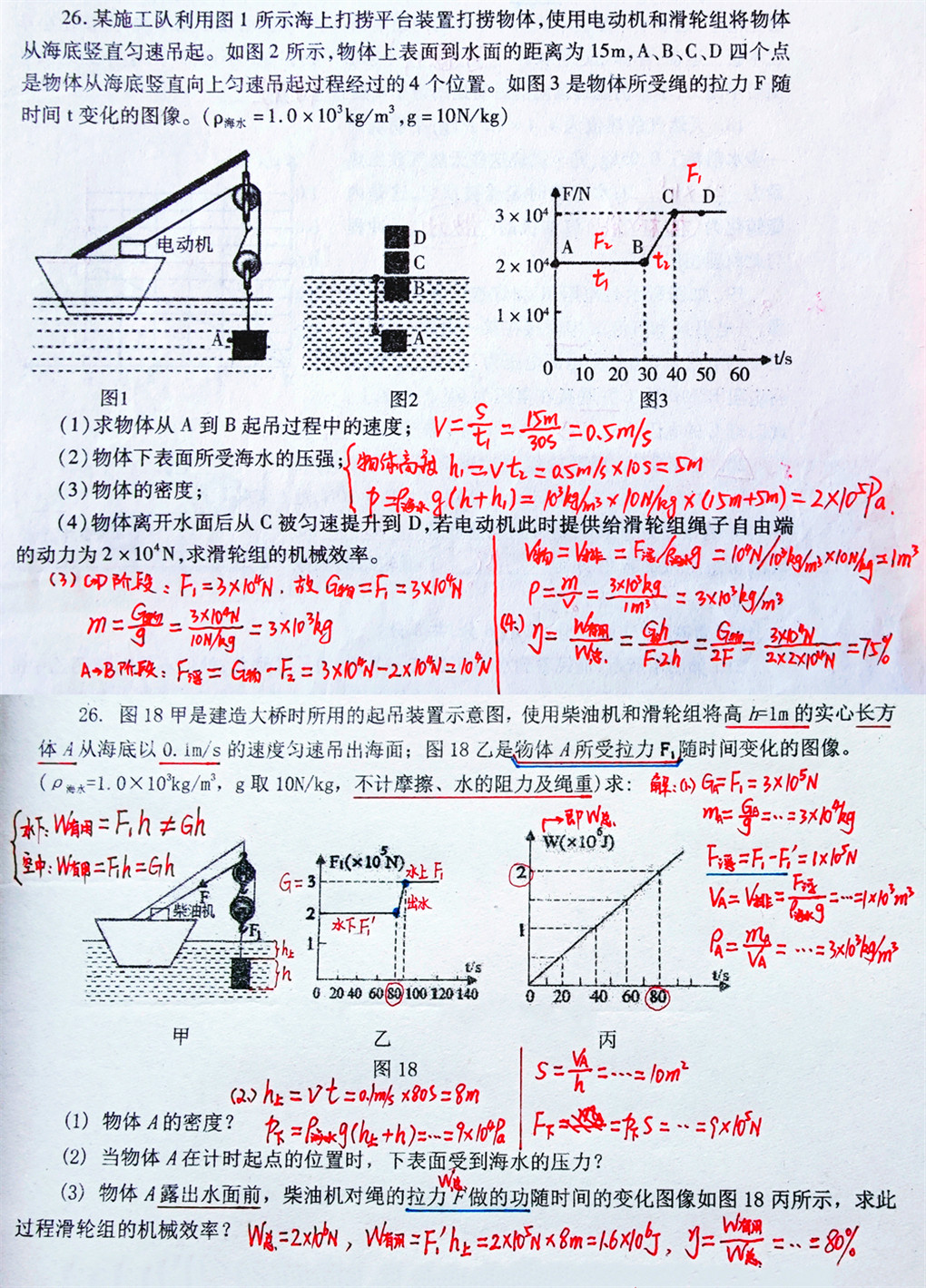 面对中考物理两大必考难点, 初二初三学生如何快速提高物理成绩?