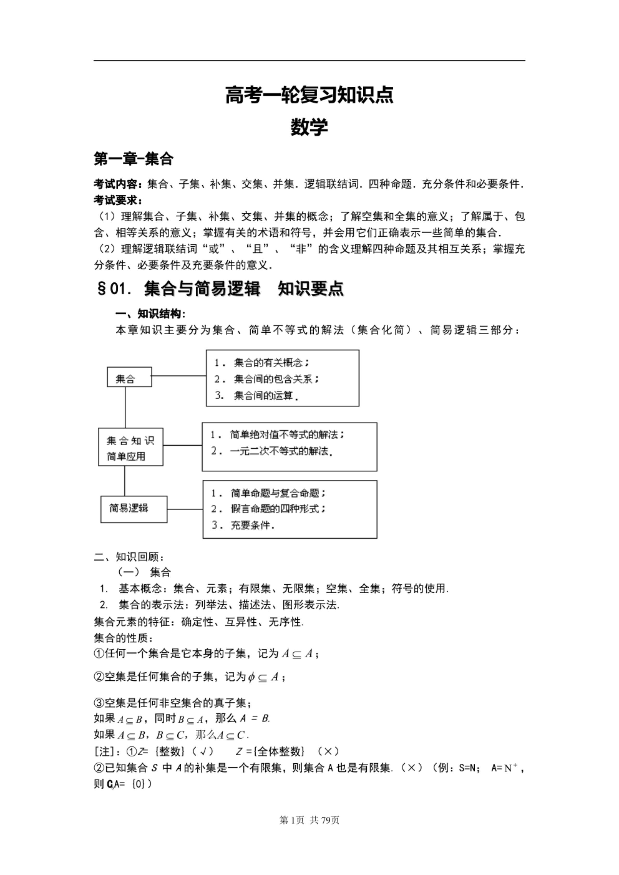 高三了数学基础很差, 一轮复习还有救吗? 抓住这几点助你提到130+