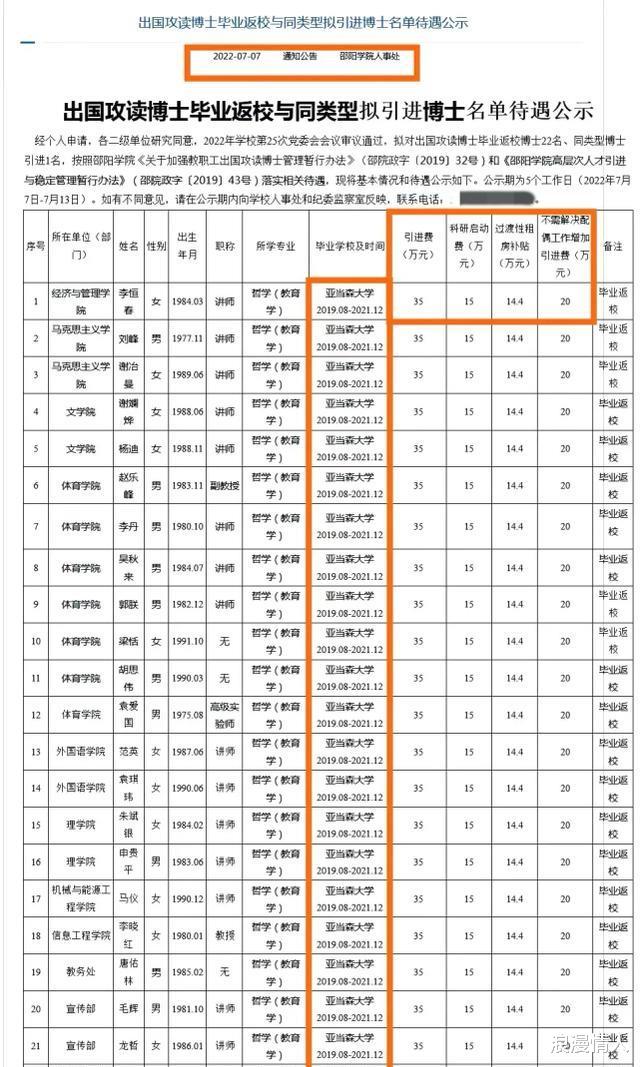 邵阳学院更名大学恐“难产”, 被爆花巨资引进菲律宾“水博士”