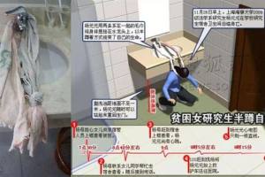 上海女研究生宿舍自缢身亡, 背后的真相细思极恐!