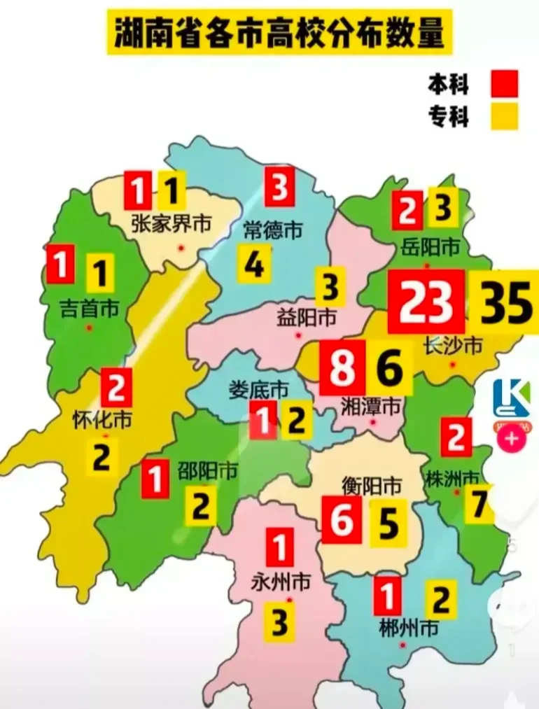 湖南省各市高校分布数量