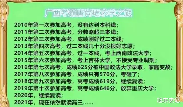 终于, 34岁的唐尚珺考进上海交大! 他会去报道还是继续追梦清华?